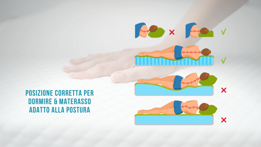 materasso matrimoniale